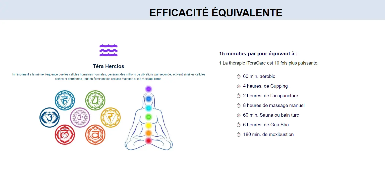 Soins Fréquentiels Carole Blériot Loches Equivalences des soins avec l'Iteracare