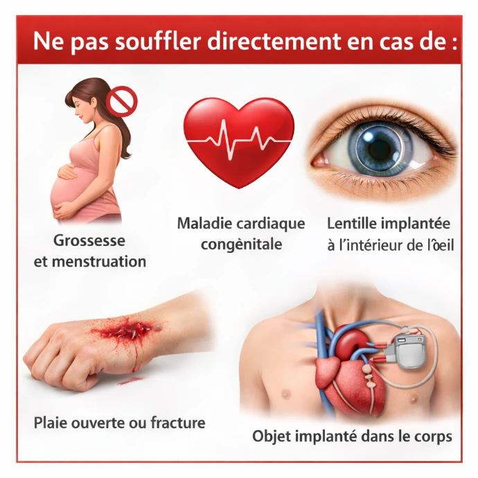 Précautions et contre-indications de l’iTeraCare terahertz, utilisation sécurisée de l’appareil pour le bien-être et le respect du corps