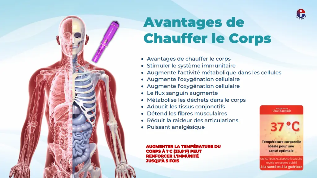 Avantages de chauffer le corps.webp